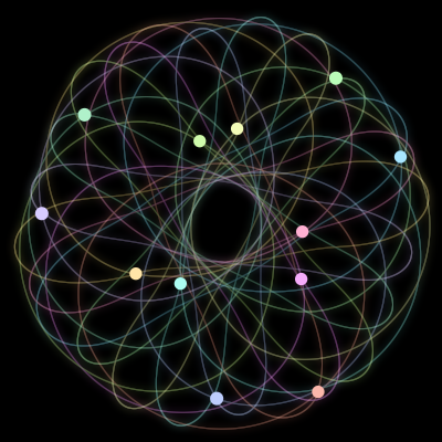 Paths of the 12 bodies of #1555_12