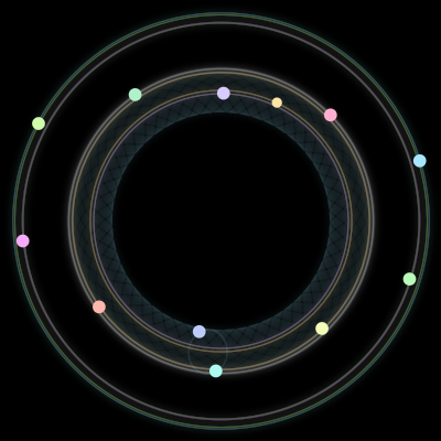 Paths of #1556_12, a 12-body orbit