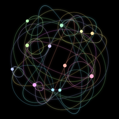 Paths of the 12 bodies of #1583_12