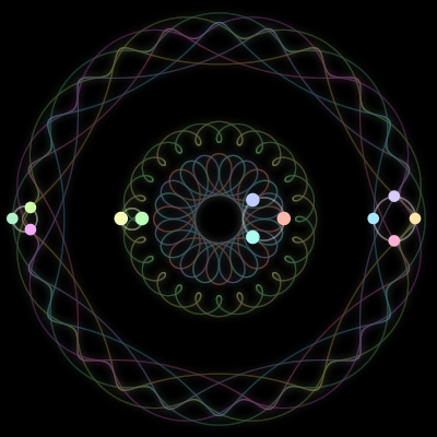Paths of the 12 bodies of #159_12