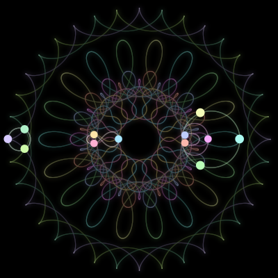Paths of the 12 bodies of #16_12