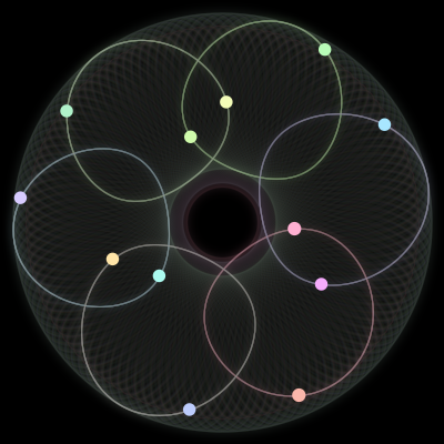 Paths of the 12 bodies of #1600_12