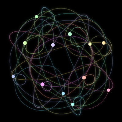 Paths of the 12 bodies of #1601_12