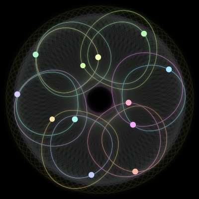 Paths of #1607_12, a 12-body orbit