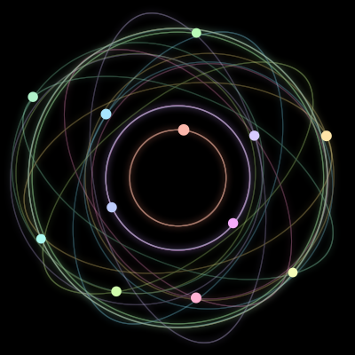 Paths of #1610_12, a 12-body orbit