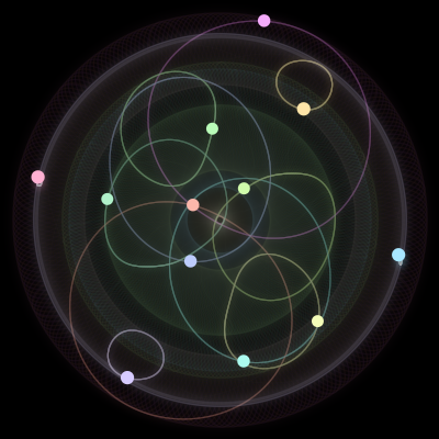 Paths of the 12 bodies of #1638_12