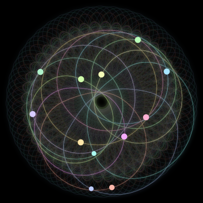 Paths of the 12 bodies of #1644_12
