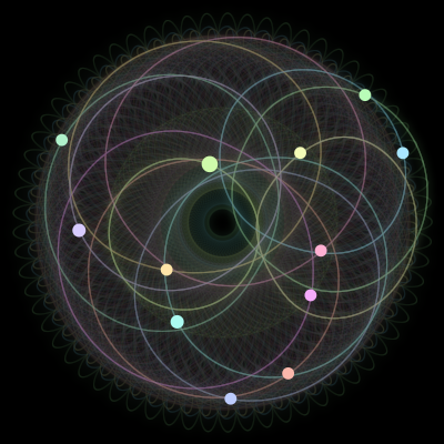 Paths of the 12 bodies of #1645_12