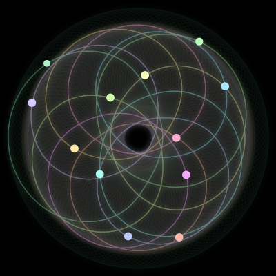 Paths of #1647_12, a 12-body orbit