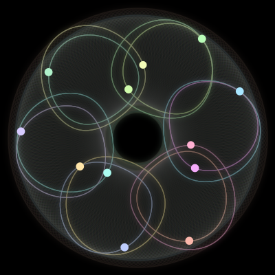 Paths of the 12 bodies of #1648_12