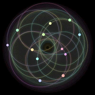 Paths of the 12 bodies of #1649_12