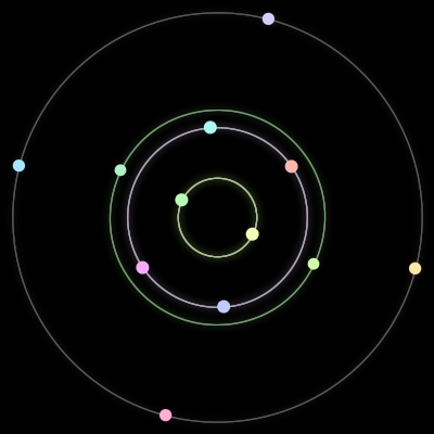 Paths of the 12 bodies of #1665_12
