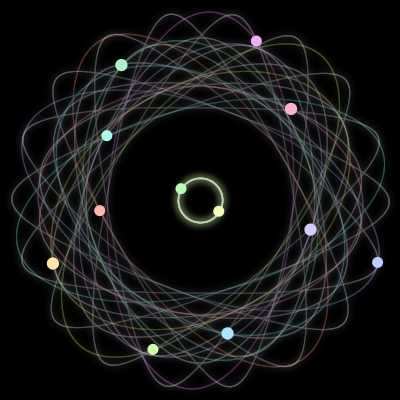 Paths of the 12 bodies of #167_12