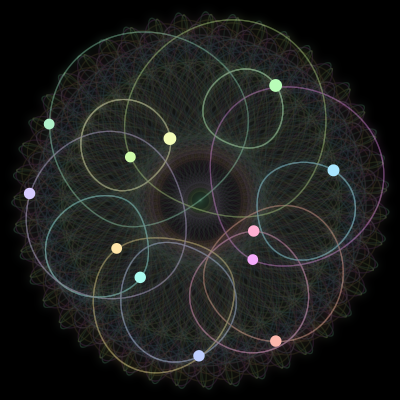 Paths of the 12 bodies of #1673_12