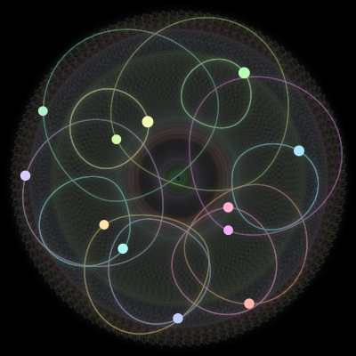 Paths of #1678_12, a 12-body orbit