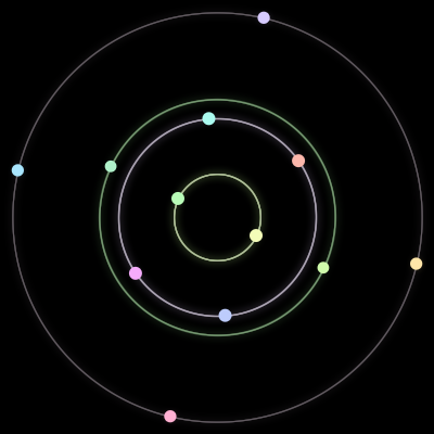 Paths of #1686_12, a 12-body orbit