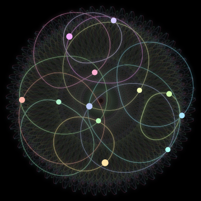 Paths of #1698_12, a 12-body orbit