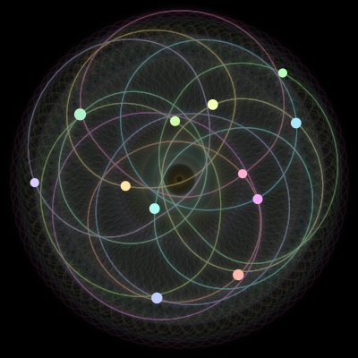 Paths of the 12 bodies of #1702_12