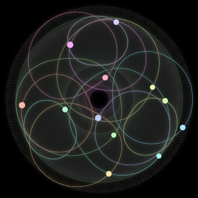 Paths of #1706_12, a 12-body orbit