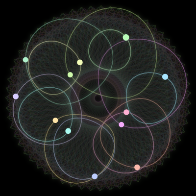 Paths of #1727_12, a 12-body orbit