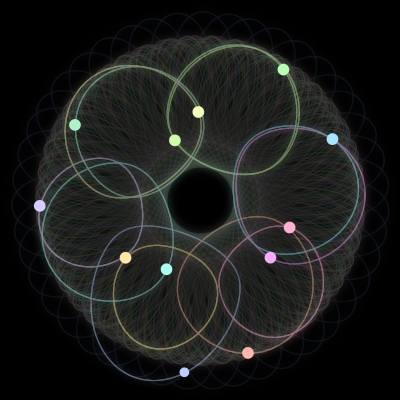 Paths of the 12 bodies of #1728_12