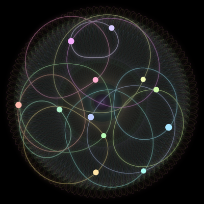 Paths of #1737_12, a 12-body orbit