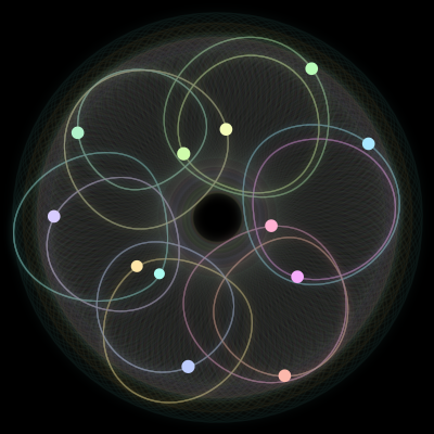 Paths of #1778_12, a 12-body orbit