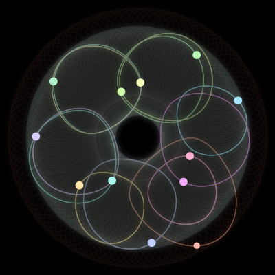 Paths of #1784_12, a 12-body orbit