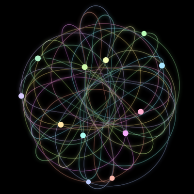 Paths of #1803_12, a 12-body orbit