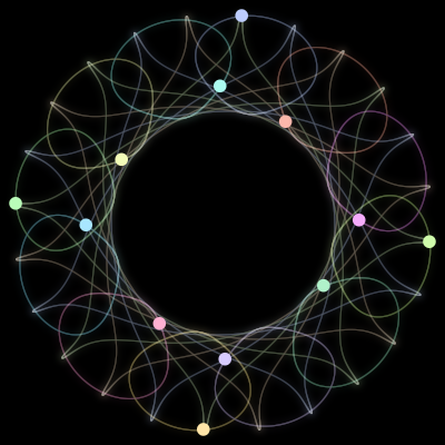 Paths of the 12 bodies of #1807_12