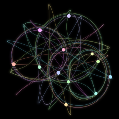 Paths of #1812_12, a 12-body orbit