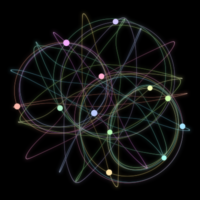 Paths of #1827_12, a 12-body orbit