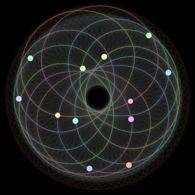 Paths of the 12 bodies of #1837_12