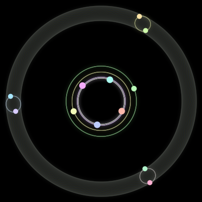 Paths of the 12 bodies of #1838_12