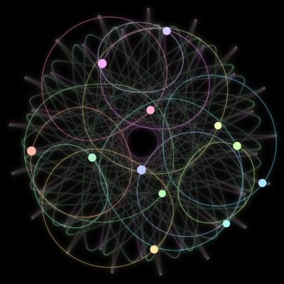 Paths of the 12 bodies of #1839_12