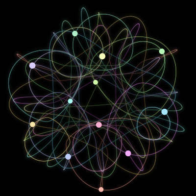 Paths of #187_12, a 12-body orbit