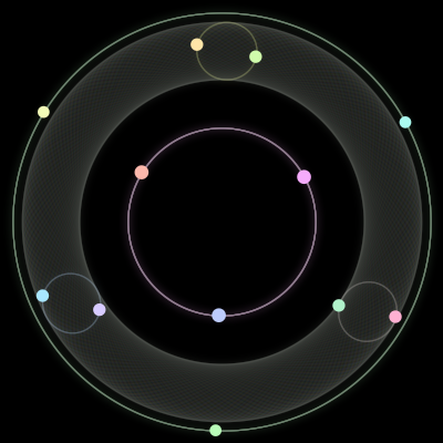 Paths of the 12 bodies of #1872_12