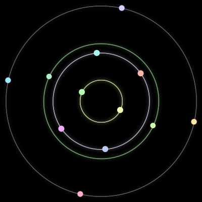 Paths of the 12 bodies of #1882_12