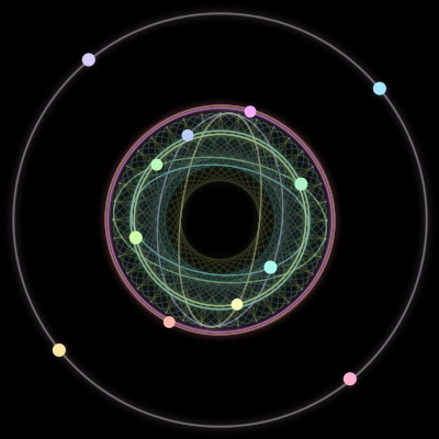 Paths of #1893_12, a 12-body orbit