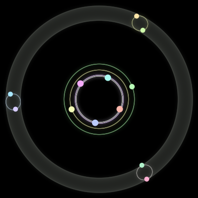 Paths of #1894_12, a 12-body orbit