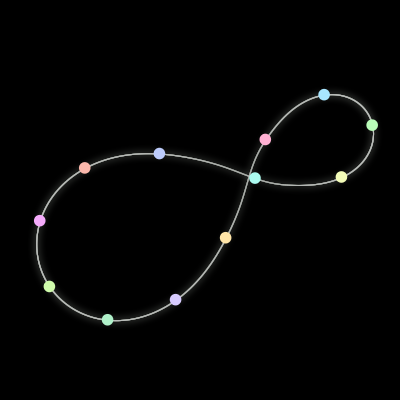 Paths of the 12 bodies of #19_12
