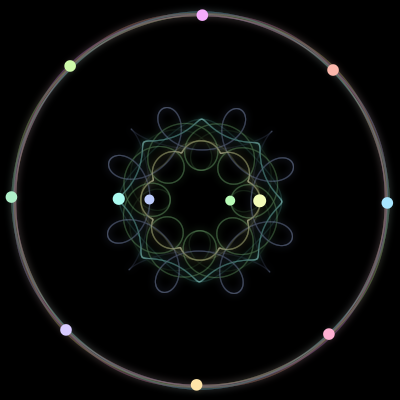 Paths of #1957_12, a 12-body orbit