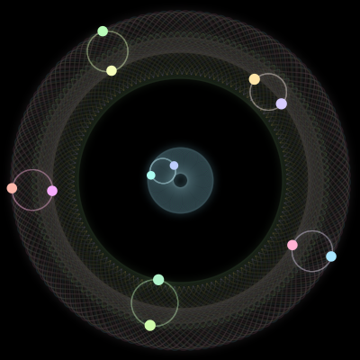 Paths of #1969_12, a 12-body orbit