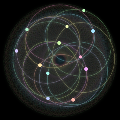 Paths of #1973_12, a 12-body orbit