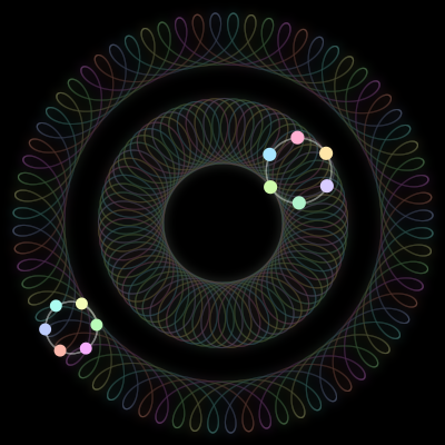 Paths of the 12 bodies of #2_12