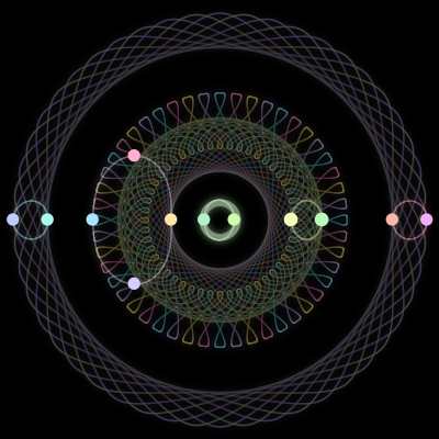 Paths of the 12 bodies of #20_12