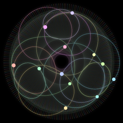Paths of #2013_12, a 12-body orbit