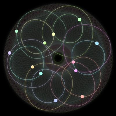 Paths of the 12 bodies of #2016_12