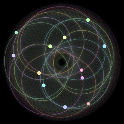 Paths of #2020_12, a 12-body orbit
