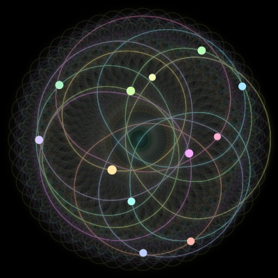 Paths of #2030_12, a 12-body orbit